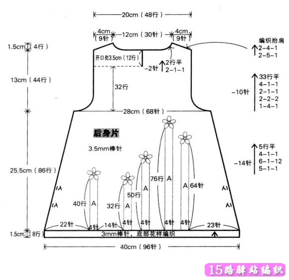 第一、连衣裙的后身边编织说明： 
 
1、使用3mm棒针、浅绿色线起96针。 
2、如图编织底部花样包括起针的第1行。 
3、换3.5mm棒针，如图编织86行花样A。每5行减1针减1次(5-1-1)，每6行减1针减12次{ 6-1-12），每4行减1针减1次（4-1-1），再编织21行平针。 
4、袖身处，每1行减4针减1次（1-4-1），每2行减2针减2次（2-2-2），每2行减1针减1次( 2-1-1)，每4行减1针减1次( 4-1-1)，再编织21行平面编织。编织第12行时收13针， 
5、为了后身片开口处，平面编织12行至中心处。 
6、肩部编织11针后，以每2行减5针减1次（2-5-1），每2行减4针减1次（2-4-1）为引退针编织抬肩。与此同时编织后领窝，每2行减2针减1次（2-2-1)后平面编织2行。留长约为肩宽5倍的毛线，再将肩部9针穿于别针休针。 
7、后身片中心连接异线，平面蝙织12行。 
8、收13针后编织肩部斜线与后领窝，其编织方法与右侧相对称，留长约为肩宽5倍的毛线，再将肩部9针穿于别针休针。 