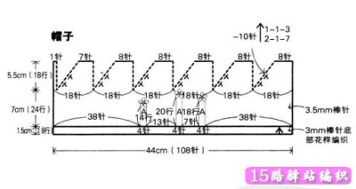 帽子的编织方法说明： 
 
1、使用3mm棒针、浅绿色线起108针。 
2、如图排列花样A，并编织24行。 
3、如图，每2行减1针减7次（2-1-7)，每1行减1针减3次（1-1-3）分散减针。 
4、剩余针使用缝针缩口。 