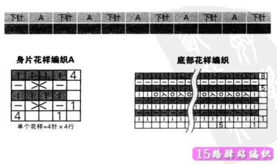 阿尔巴尼亚小花裙 花型