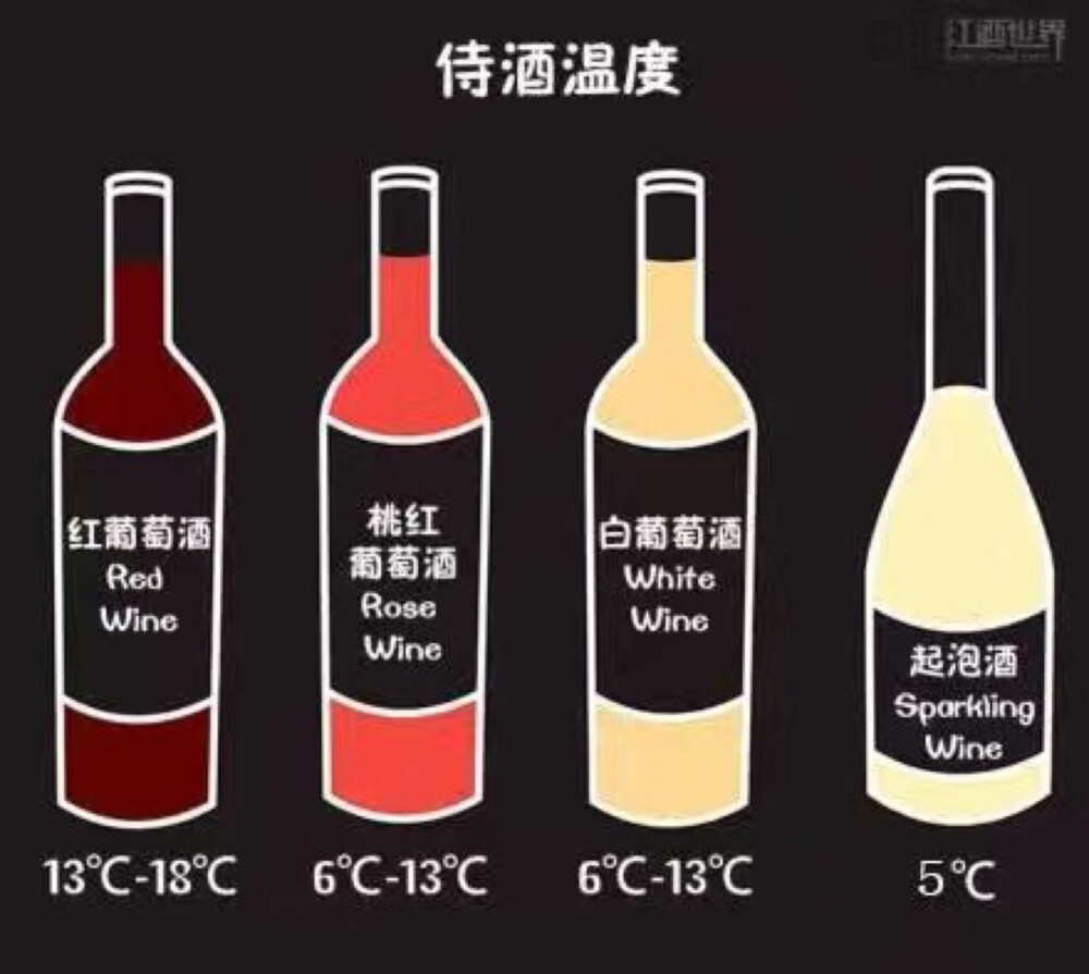 wine