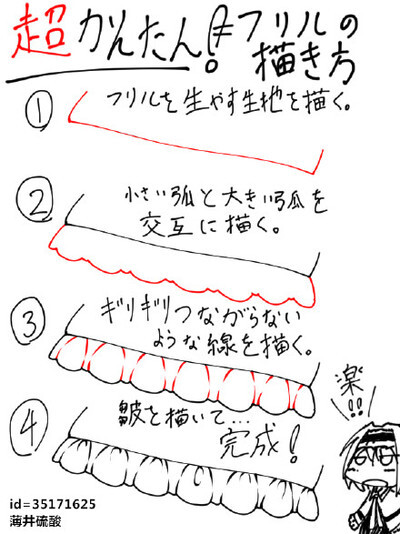 裙子褶皱画法 教程