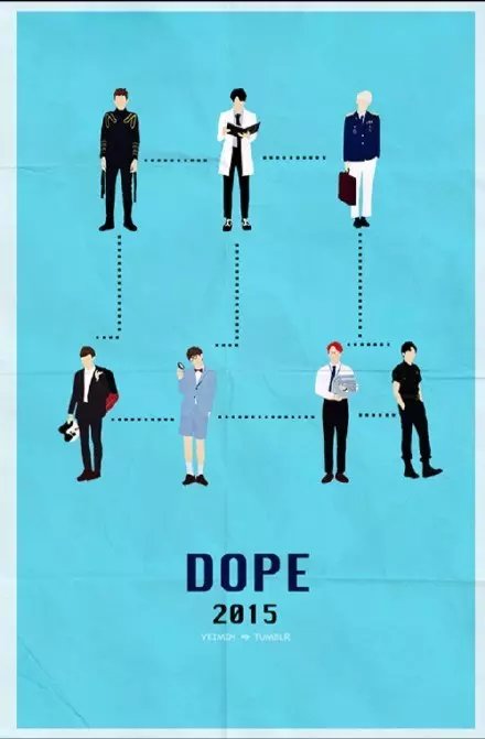 防弹少年团 DOPE （2015）