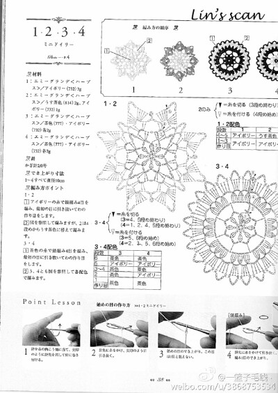 #图解分享#分享一组小杯垫～ ​​​​