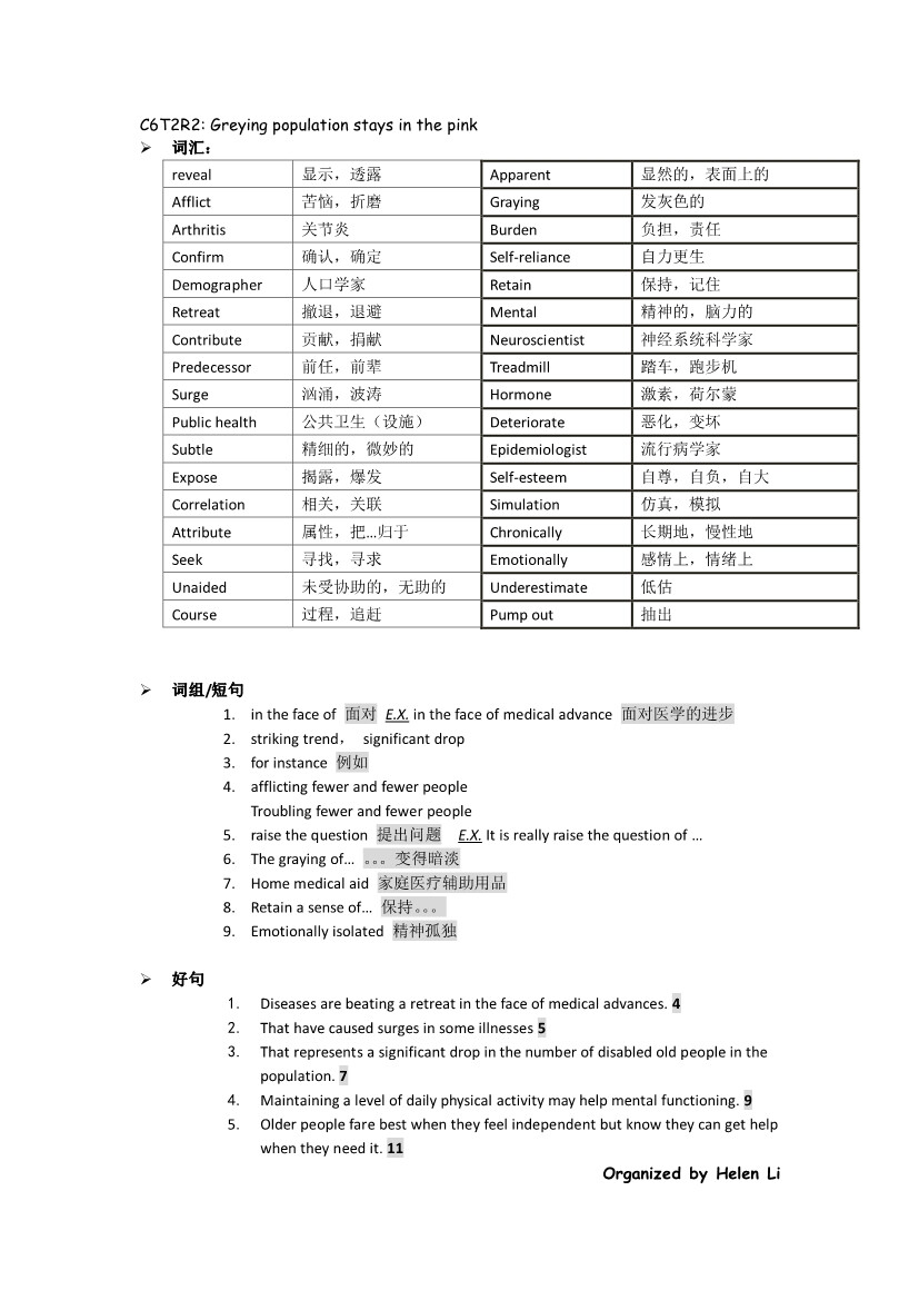 IELTS 阅读 reading C6T2R2
笔记整理 by Helen Li