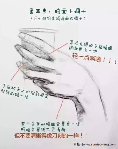 素描画手步骤图