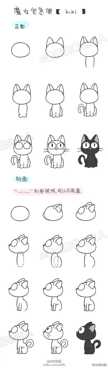 小萌猫简笔画