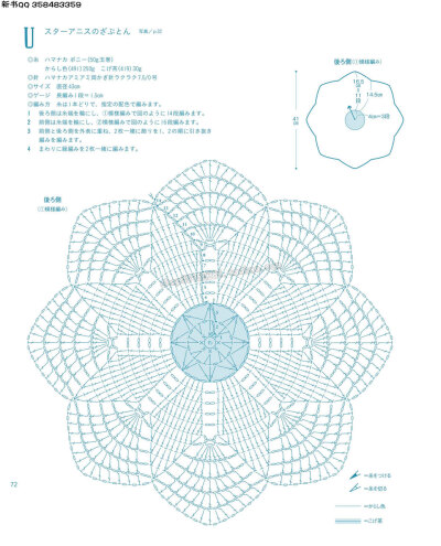 坐垫