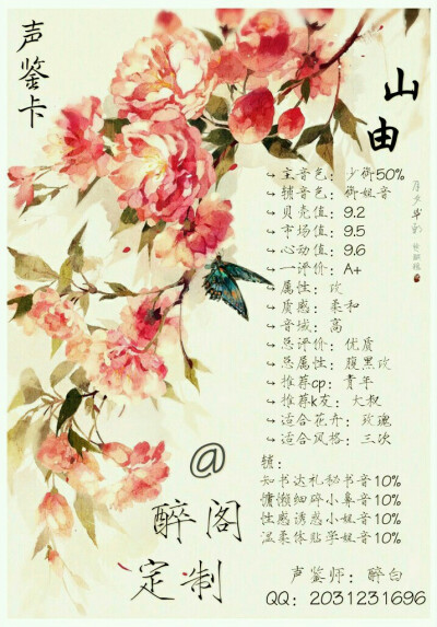 声鉴卡，音鉴卡，声鉴，音鉴，鉴音卡，鉴音，古风，醉阁，醉阁定制，醉白，背景