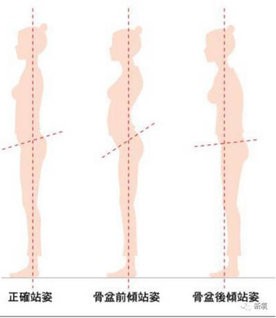 林妙可被骂，是仪态的锅吗？