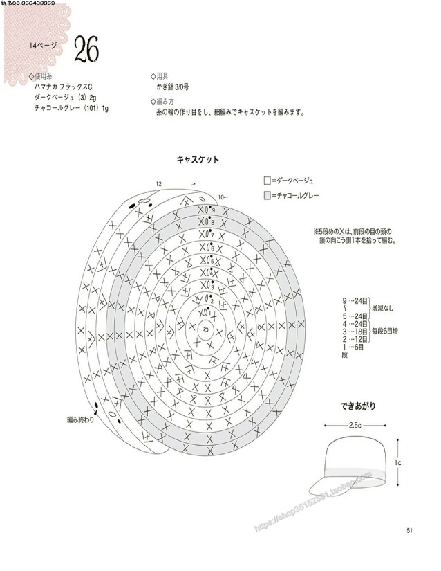 迷你小物