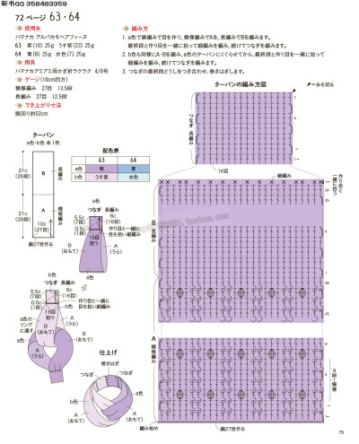 家居毛线织物