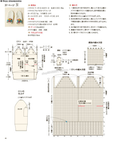 家居毛线织物