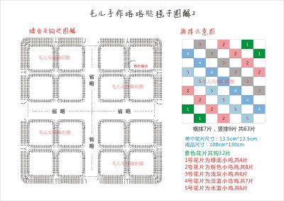 咯咯哒小鸡毯子 公众号：毛儿毛线编织圈