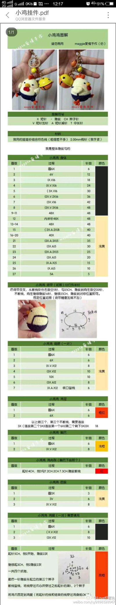 鸡仔