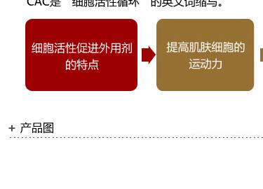 丸美眼霜紧致除眼袋凝胶保湿补水去眼袋鱼尾纹细纹紧致专柜正品