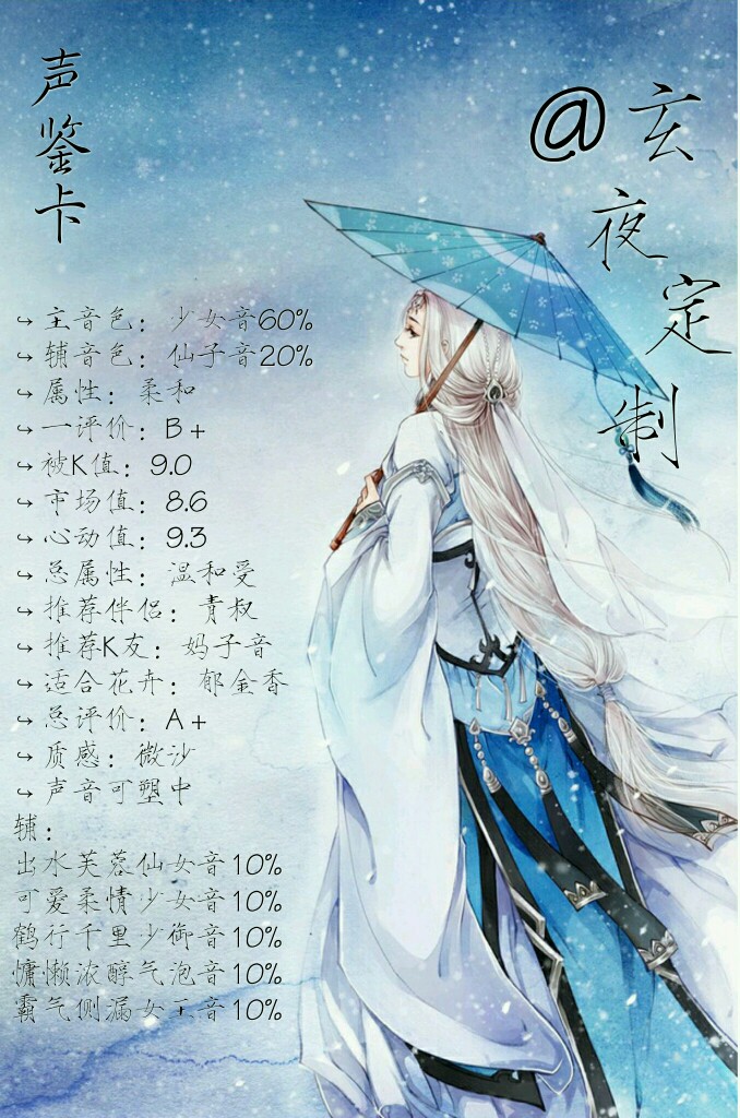 声鉴卡，鉴音，声鉴，音鉴，鉴音卡，醉阁，醉白，古风，背景，声鉴师，音鉴师，鉴音师，鉴音卡，美人，头像，二次，三次，长发，古典，雪花