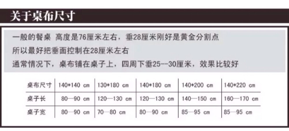 关于桌布尺寸