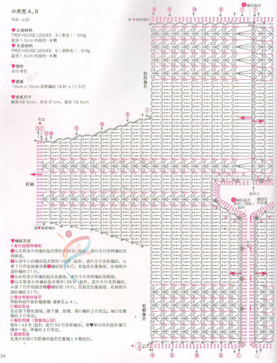 开衫1图解1