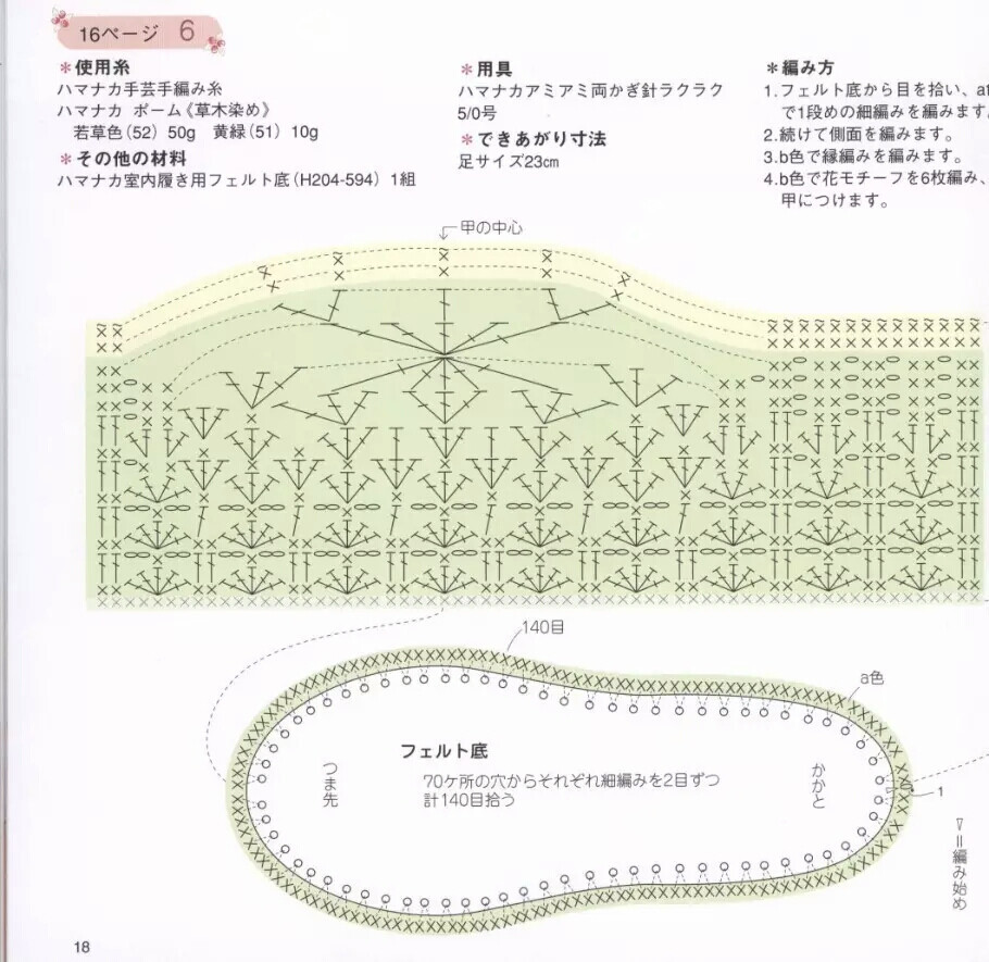 蕾丝鞋