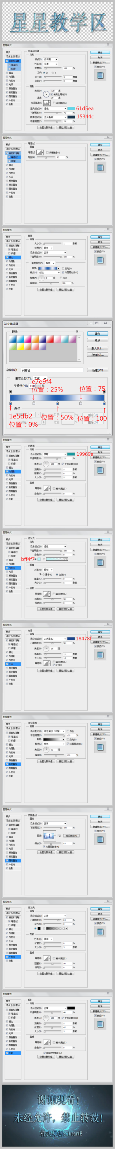 原创样式教程