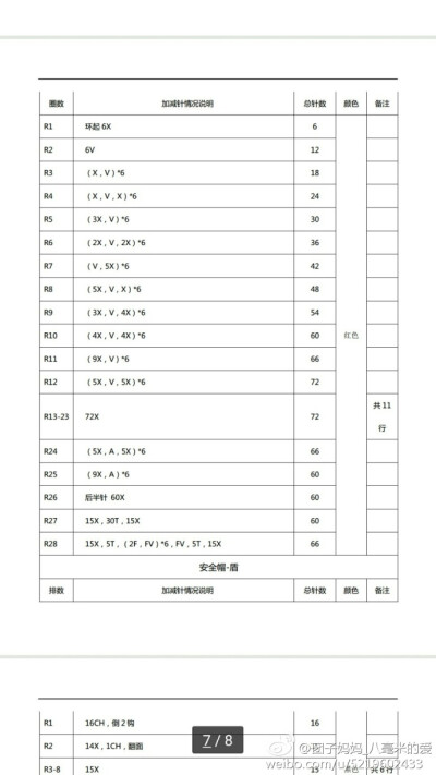 消防员拉拉-7