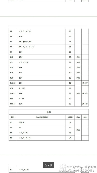 消防员拉拉-5