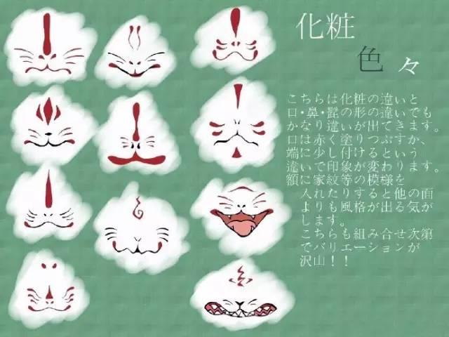 狐面嘴