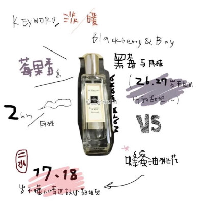 JO MALONE 黑莓月桂