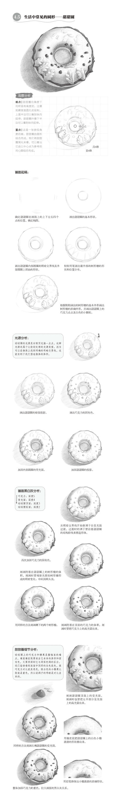 本案例摘自人民邮电出版社出版、爱林文化主编的《生活怎能不素描：零基础铅笔画起步》http://product.dangdang.com/24147204.html