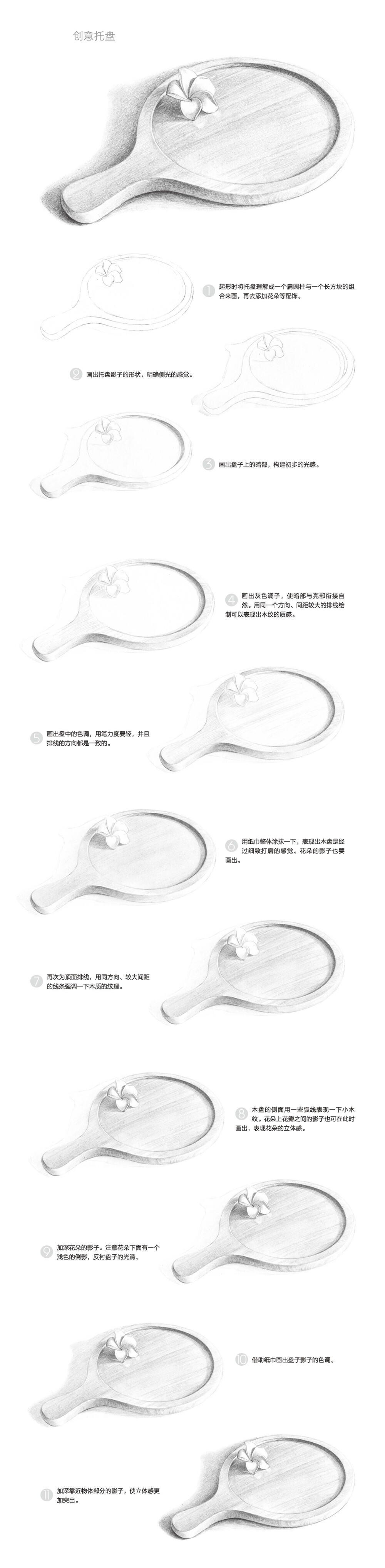 本案例摘自人民邮电出版社出版、爱林文化主编的《素描综合基础教程》http://product.dangdang.com/24169949.html