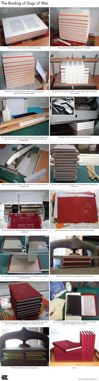 Please note that this is not a tutorial. But feel free to ask me anything and everything about the process shown above, or about bookbinding in general.