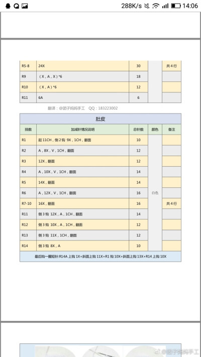 考拉----7