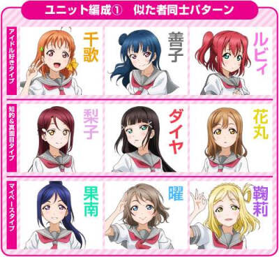 【Aqours】三人小队 2017-3-4