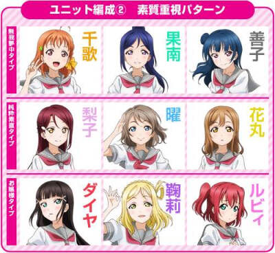 【Aqours】三人小队 2017-3-4