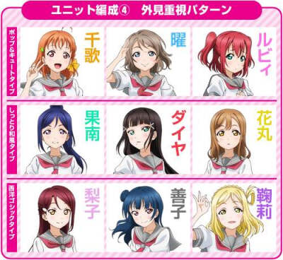 【Aqours】三人小队 2017-3-4