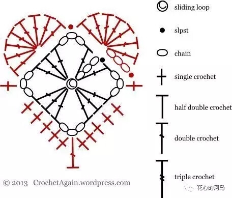 花心的河马 爱心图解 钩花 钩编 教程
