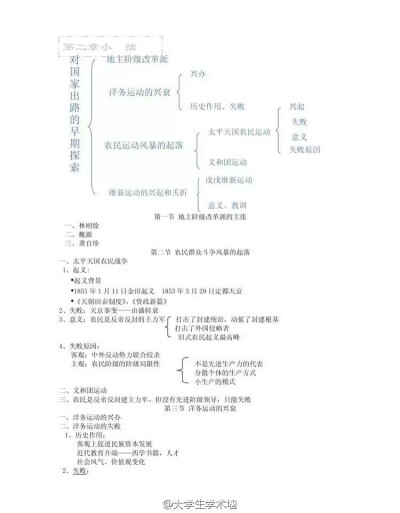 中国近代史③