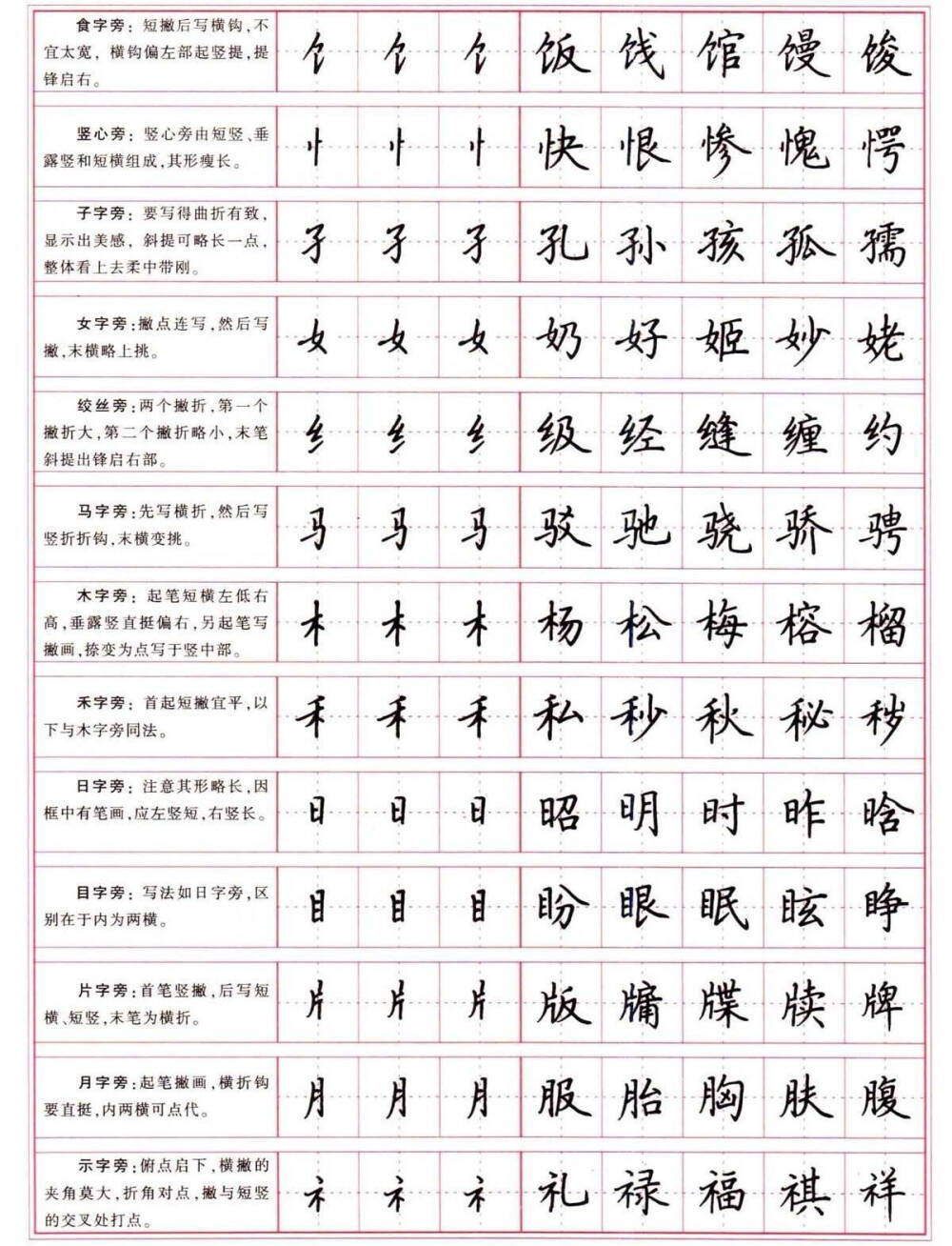 硬笔书法楷书常用字