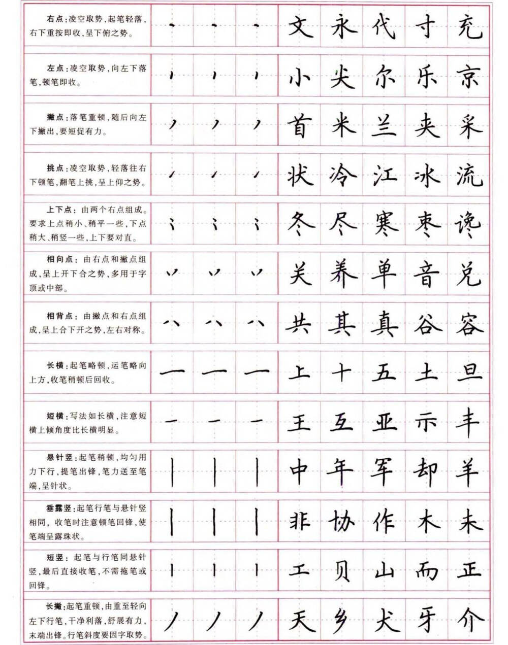 各种字体大全楷书图片