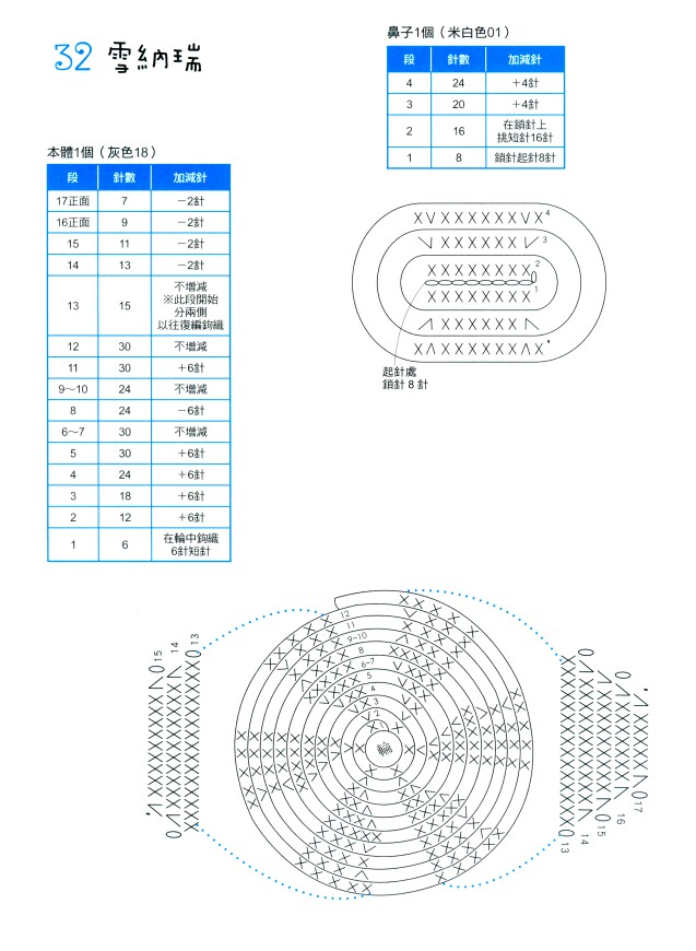 狗狗口金包