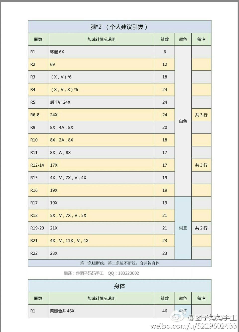 蓝兔LaLa2