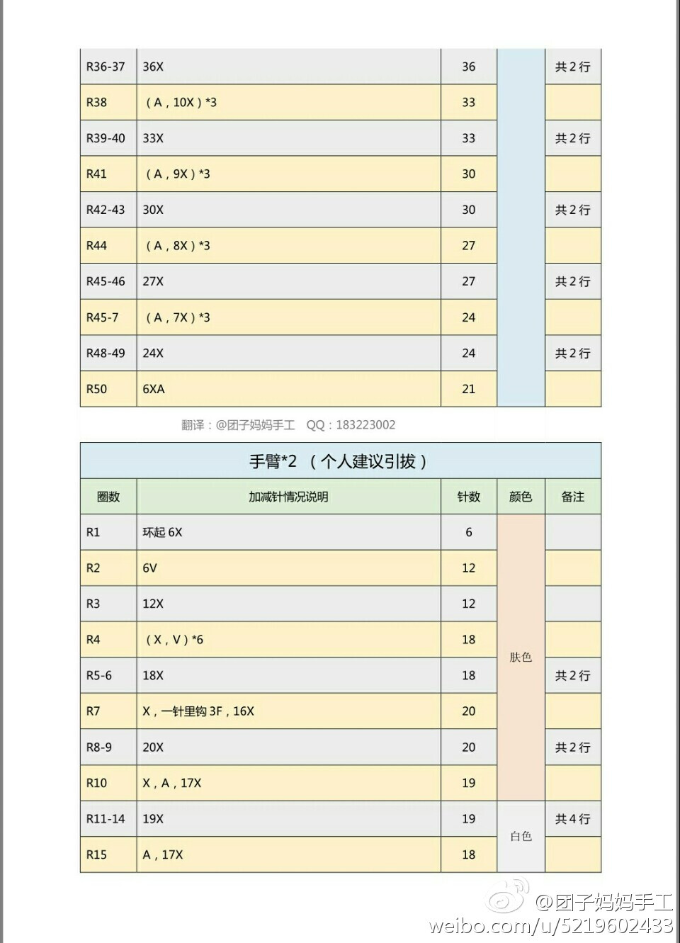 蓝兔LaLa4