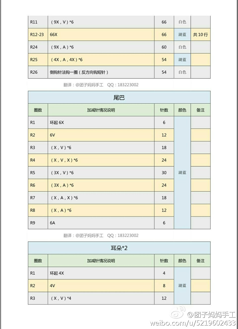 蓝兔LaLa7