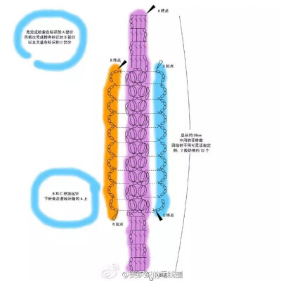 钩针毛线发带图解