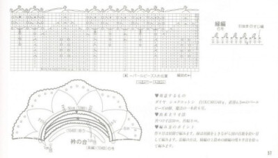 【棒针】毛衣领子编织花样 2