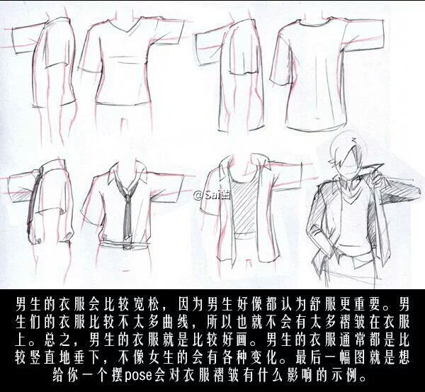 衣褶绘制参考，归类了各类褶皱的详细说明以及重力对衣服的影响，认真观察每一条褶皱，收了学习~ ​​​​