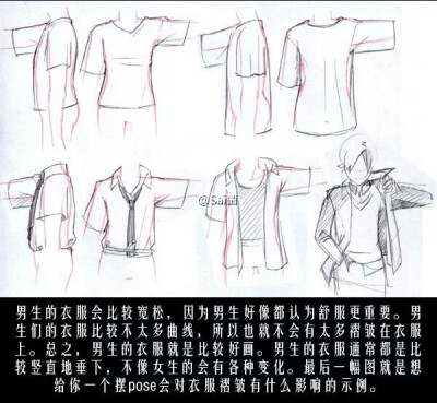 衣褶绘制参考，归类了各类褶皱的详细说明以及重力对衣服的影响，认真观察每一条褶皱，收了学习~ ​​​​