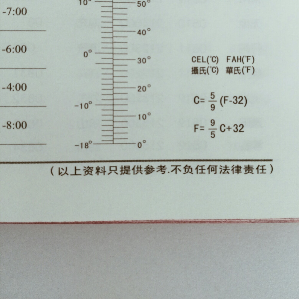 2017.3.16 朋友发的，勉励一下。 此刻，也许有人活在黑暗之中，也许有人在痛苦中煎熬，也许生活中会出现一点不如意，但是，想想还有明天，还有一直陪伴在我们身边的人，就感觉没那么绝望了。最后还是希望每个人都能开心快乐。 ​