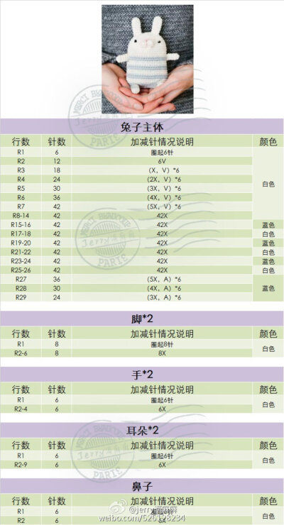 钩针图解
我现在只有俩个心愿
你在身边
在你身边