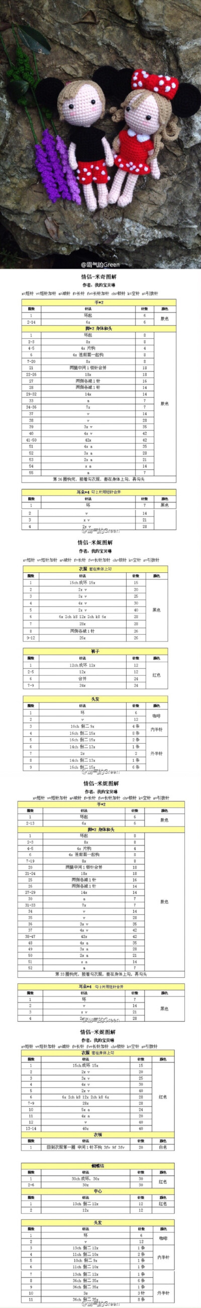 钩针图解
我现在只有俩个心愿
你在身边
在你身边